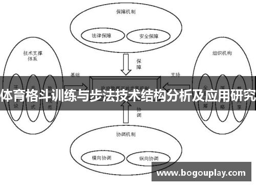 /uploads/images/20250525/ti-yu-ge-dou-xun-lian-yu-bu-fa-ji-shu-jie-gou-fen-xi-ji-ying-yong-yan-jiu.webp
